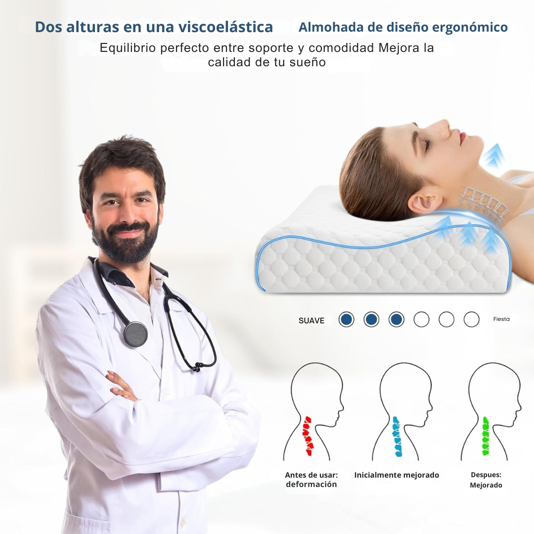 ReposePlus® Almohada Ortopedica Con Alineación Cervical Perfecta
